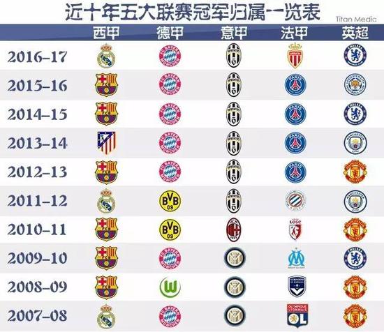 关键词合理